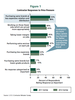 Figure%201%20for%20lek%20survey%20on%20big%20box%20blog