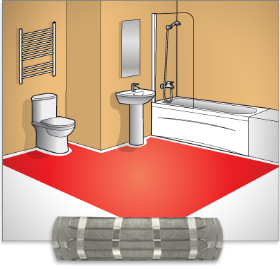 Full Coverage Custom Mat Floor Heating