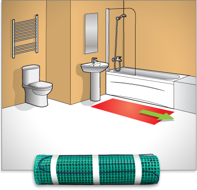 Spot Coverage Floor Heating