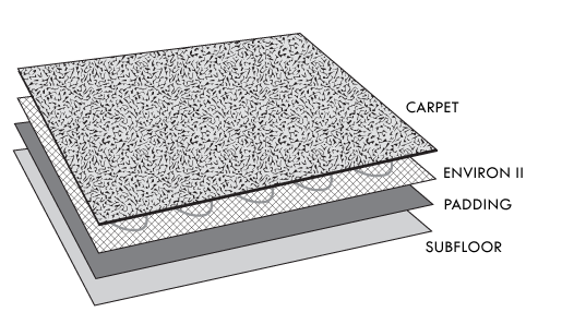 Environ™ Heating Floor Drawings