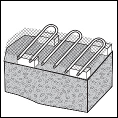 Floor Heating Tools