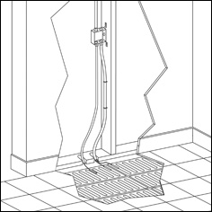 The electrical hookup with floor warming