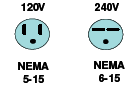 heattrak plugs