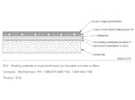 Environ II&trade; under Floating Laminate