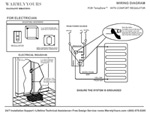 Wiring Diagram CAD